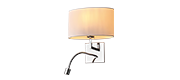 Stoffen wandlampen